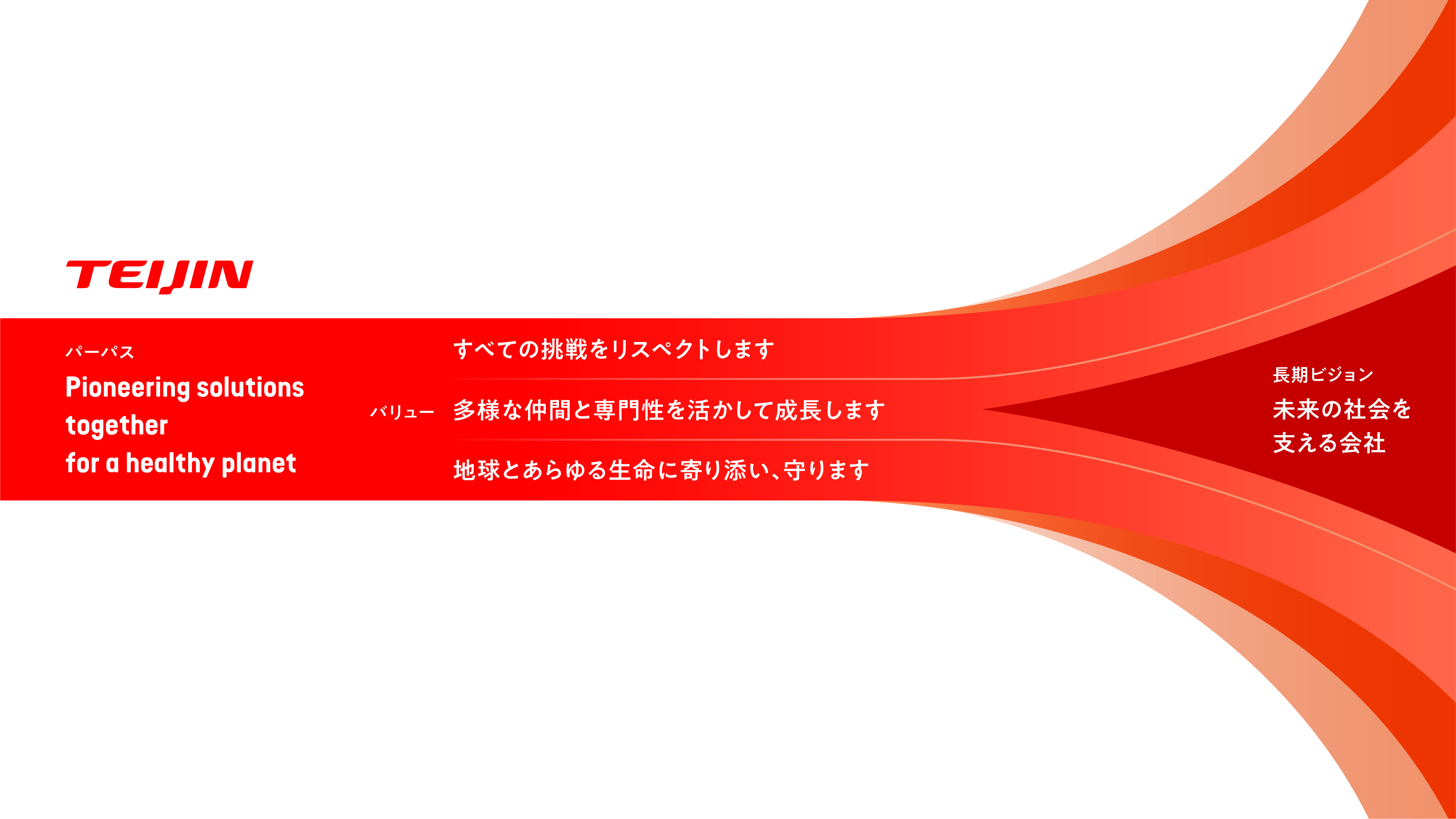 帝人グループ企業理念
