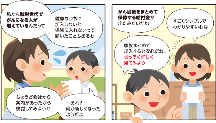 帝人グループオリジナルがん保険